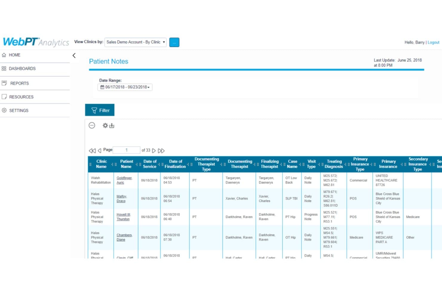 Report delle note sui pazienti di WebPT con colonne relative a terapista, diagnosi e assicurazione.