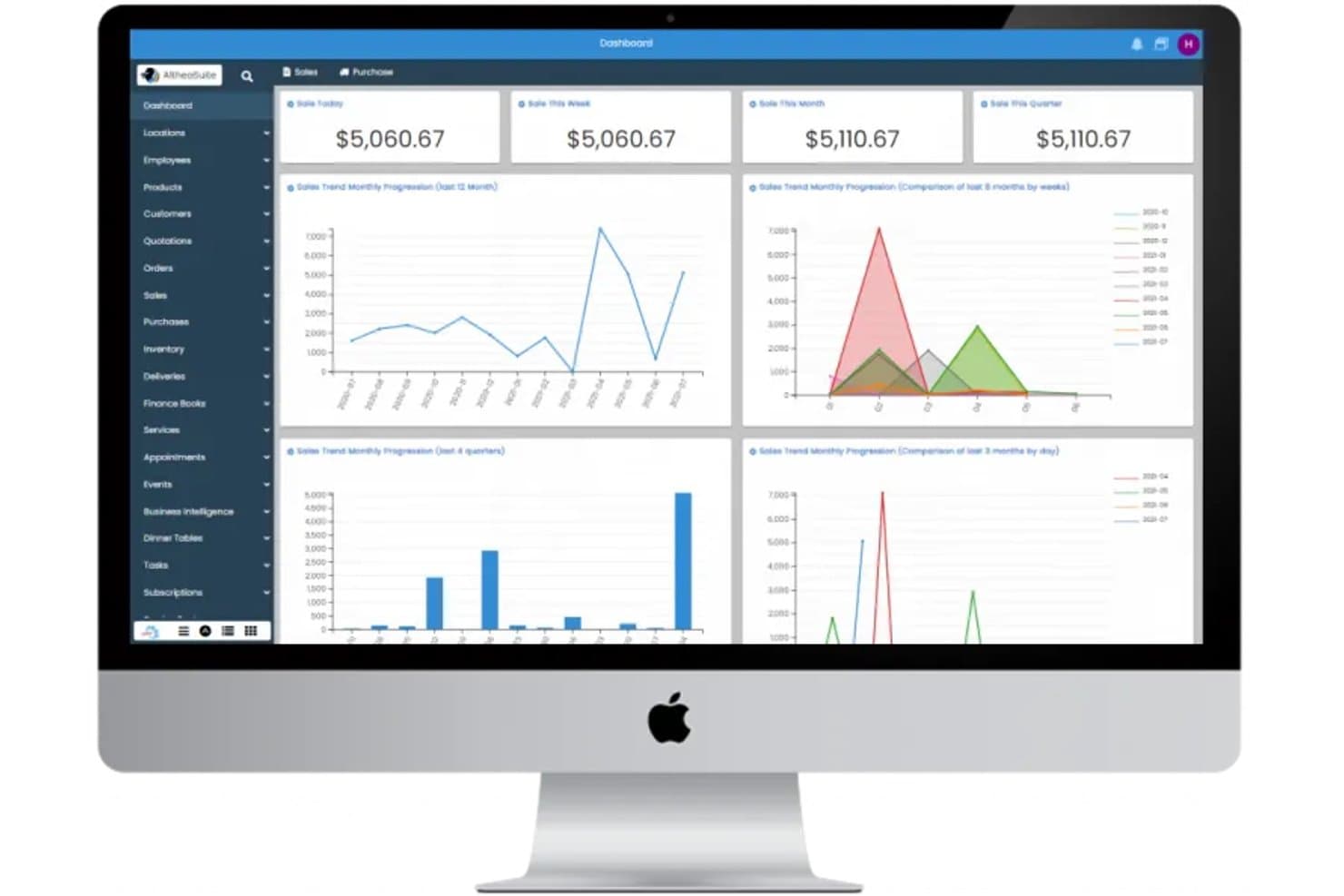 AltheaSuite er en modulær, cloudbaseret ERP-løsning, der fungerer på din PC/MAC og smartphone med alle sine funktioner.