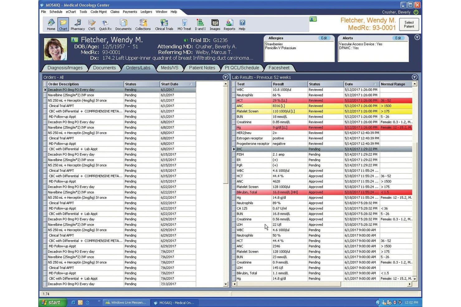 MOSAIQ onkologisk elektronisk patientjournal, der viser et patientdiagram med laboratorieresultater og afventende bestillinger.