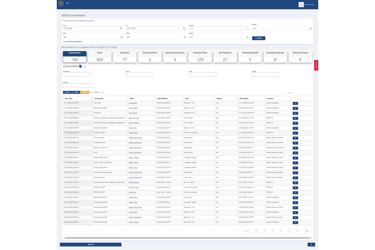 Lightning Step staff documentation dashboard showing 140 assessments and clinical records.