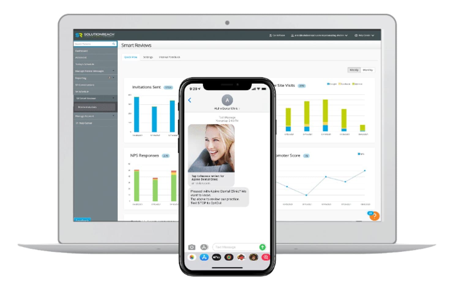 En bärbar dator visar instrumentpanelen Smart Reviews med diagram och en telefon visar ett sms med en begäran om en recension.