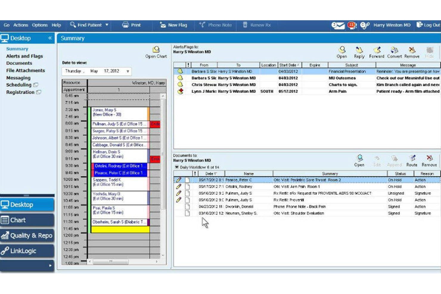 GE Centricityn EMR-työpöytä, jossa näkyvät potilasaikataulu, hälytykset ja asiakirjapaneeli.