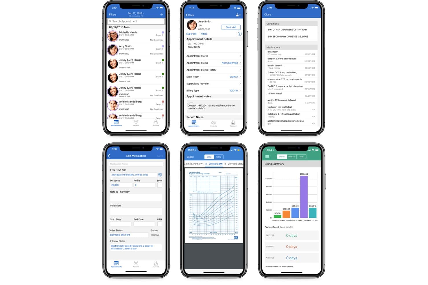 DrChrono mobiele app met schermen voor afspraken, patiëntgegevens, medicatie en een facturatieoverzicht.