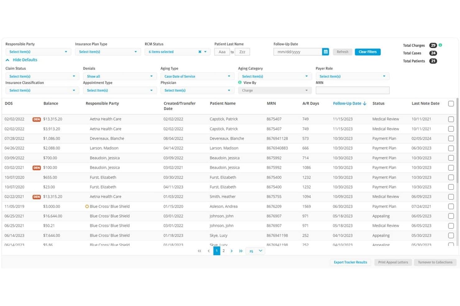 Surgical Information Systems RCM-Tracker mit Abrechnungsfällen, Salden, Statusangaben und Terminen für Nachfassaktionen.