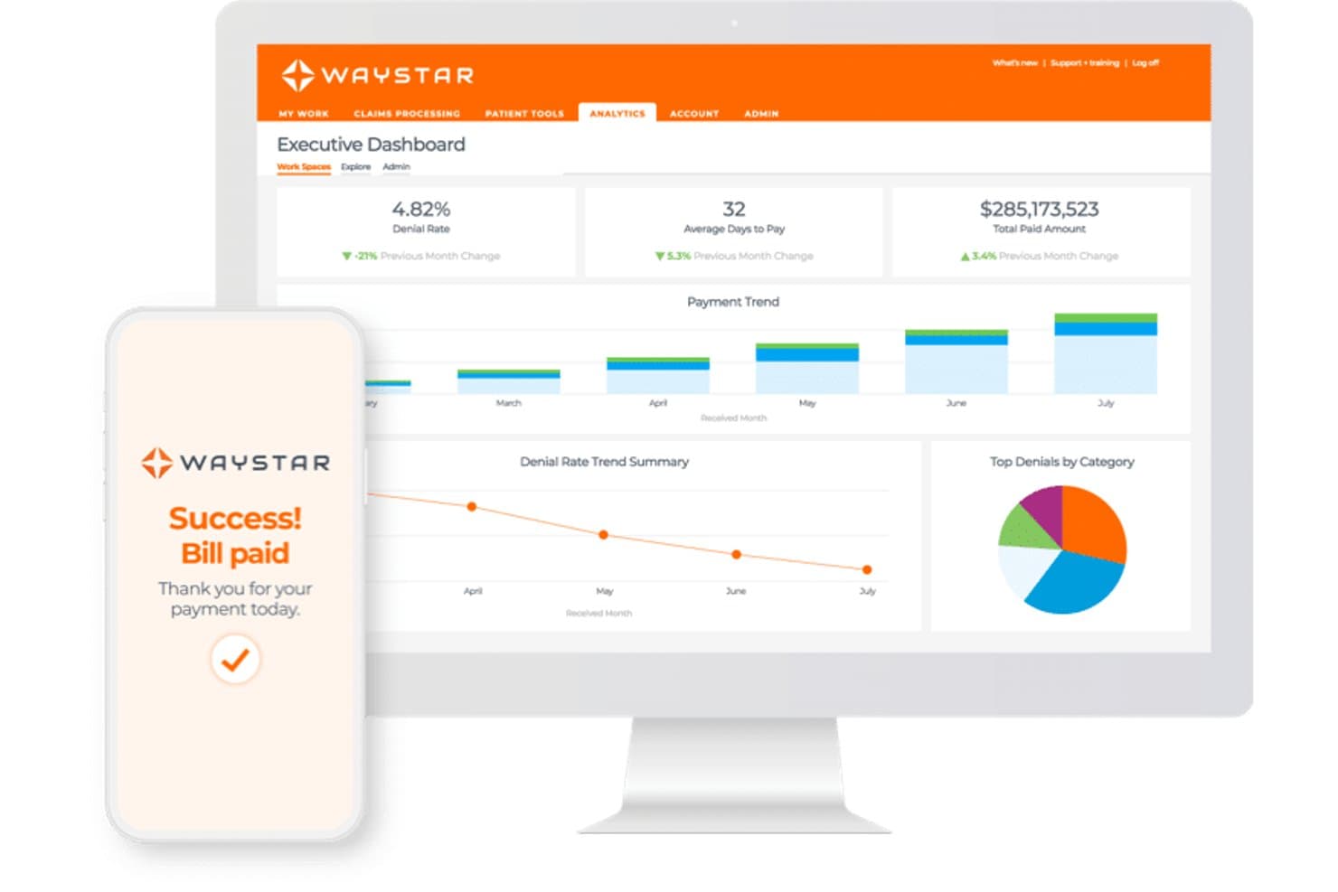 Waystar Executive Dashboard showing denial rate, payment trend charts, and mobile bill paid confirmation.