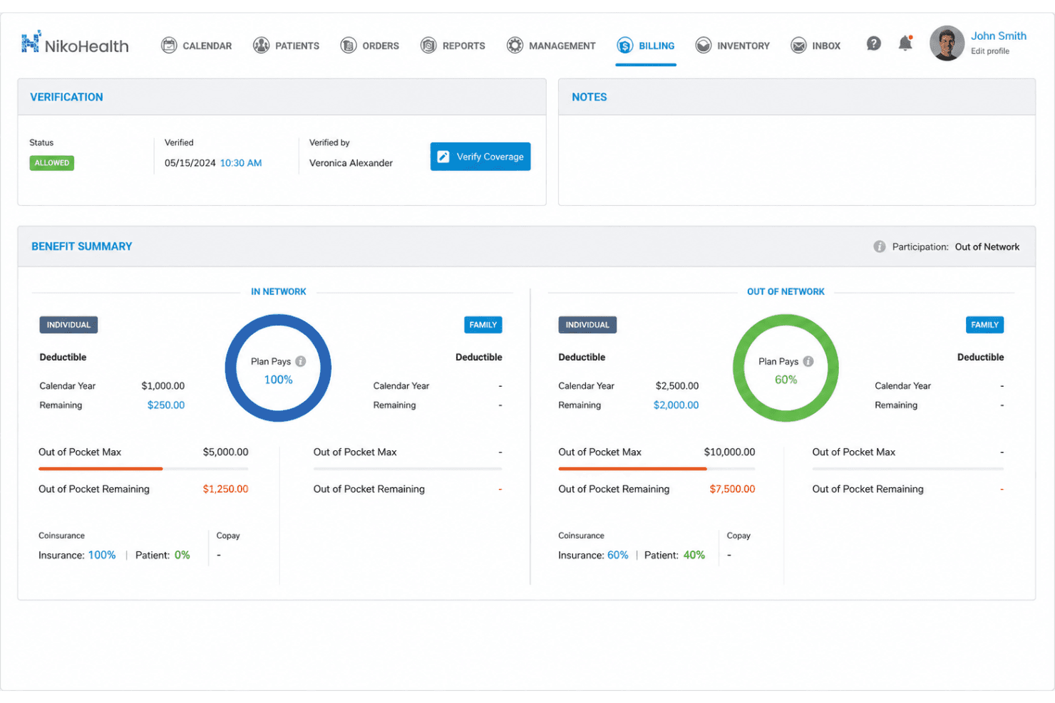 NikoHealth handles claims, rentals, eligibility, approvals, stock, and delivery.