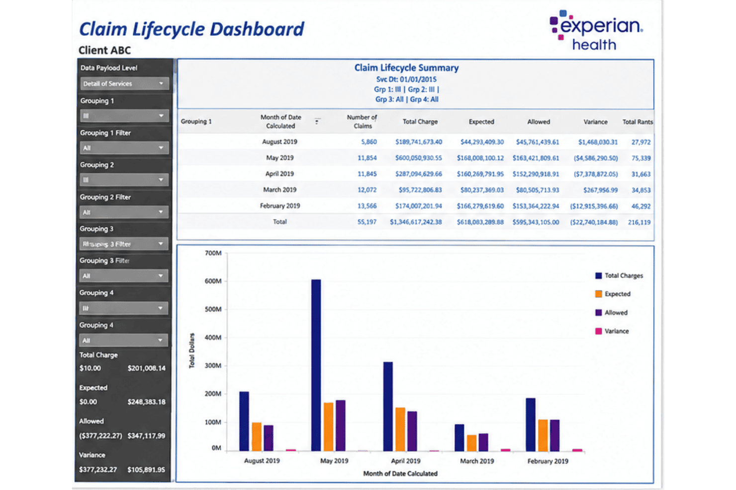 experian-health-claimsource