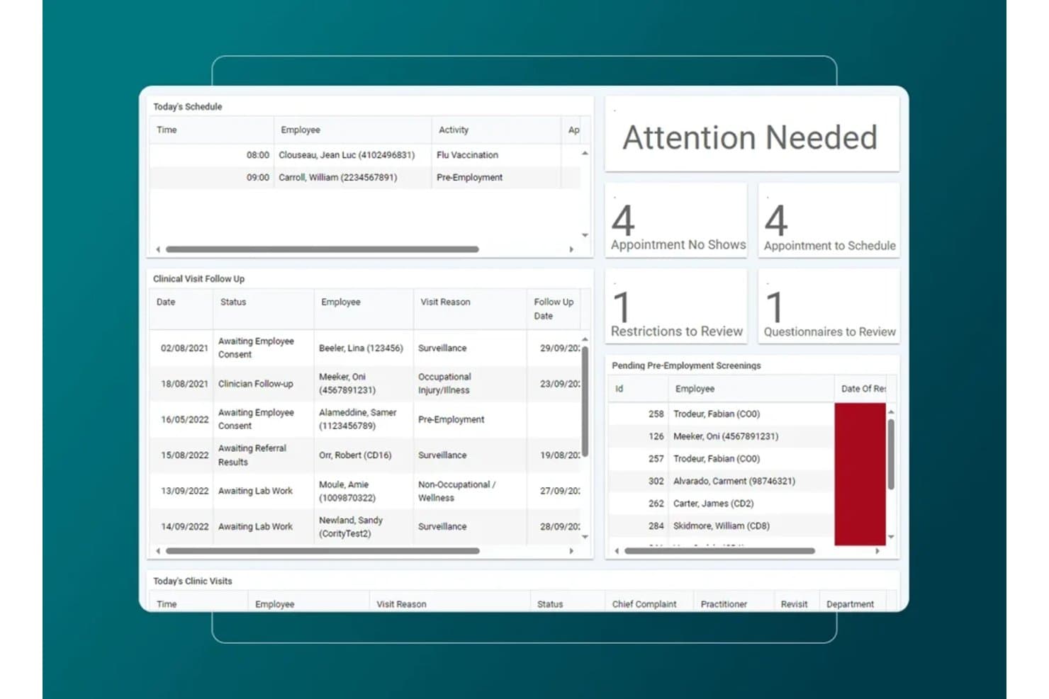 Dashboard van de Medgate-EMR voor arbeidsgeneeskunde met schema, klinische opvolgingen en aandachtsmeldingen.