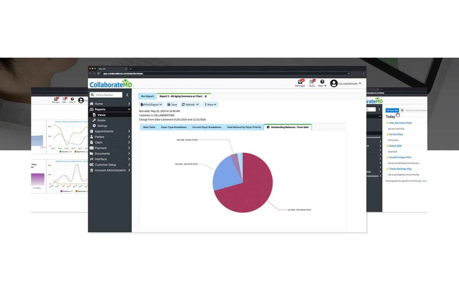 CollaborateMD-dashboard met een cirkeldiagram van de Samenvatting ouderdom debiteuren met openstaande saldi en een taakpaneel.