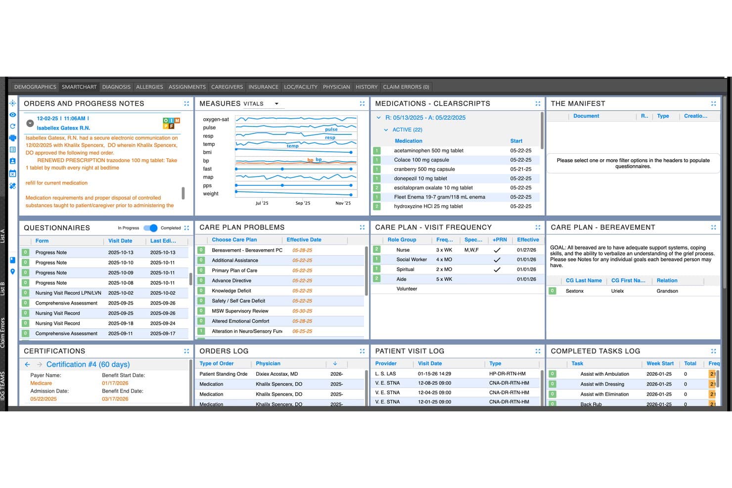 Dashboard van het hospice-EPD van mumms Software met patiëntbestellingen, medicatie, zorgplannen en vitale waarden.