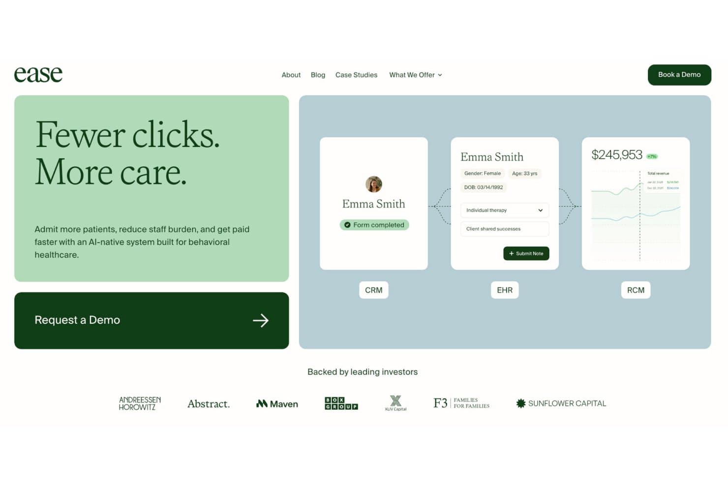 Ease Health-startpagina met kaarten voor de CRM-, EHR- en RCM-interface, een patiëntprofiel en een omzetgrafiek.