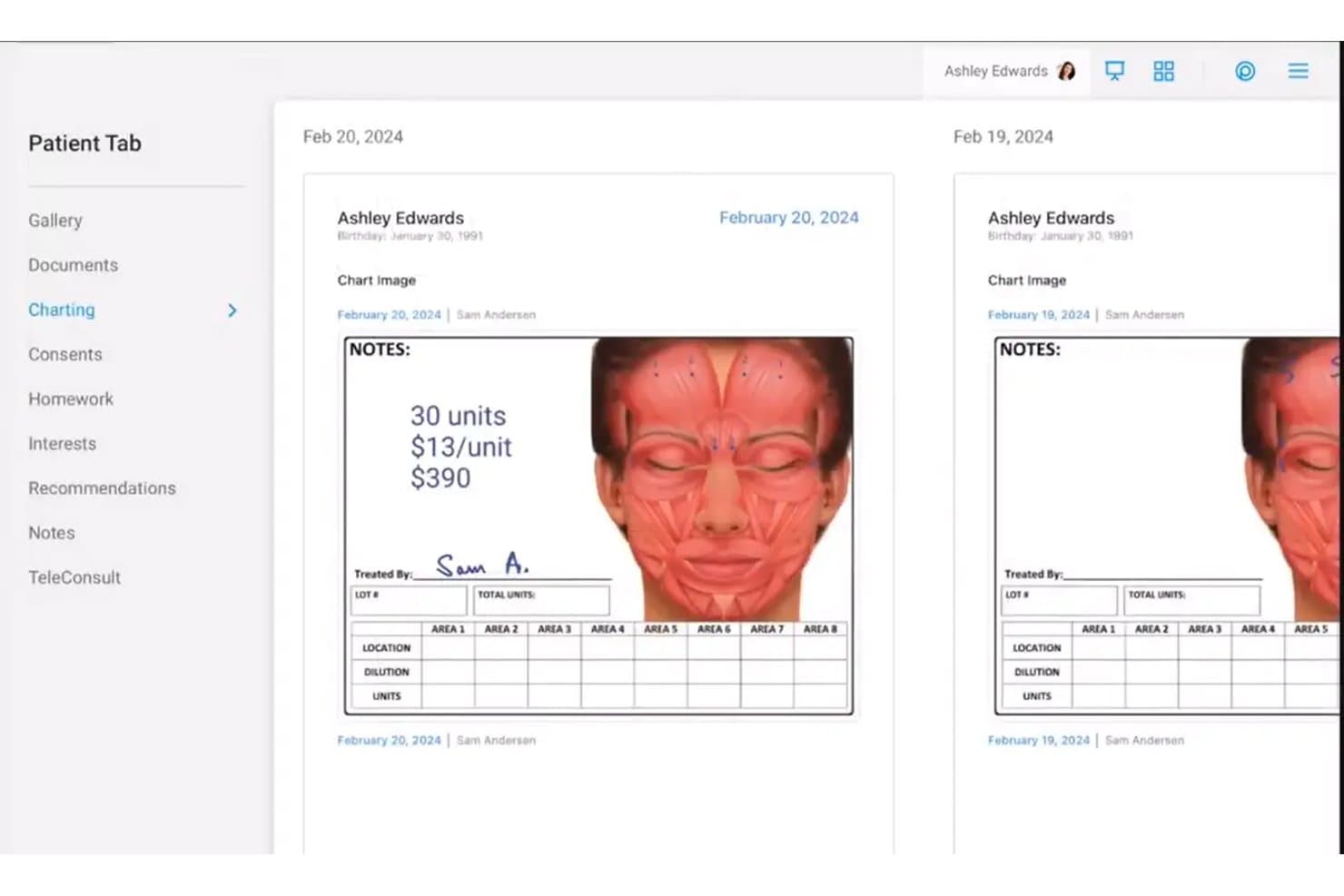 Dashboard EHR di dermatologia Nextech che mostra grafici dei trattamenti facciali, note cliniche, immagini dei pazienti e cronologia dei trattamenti