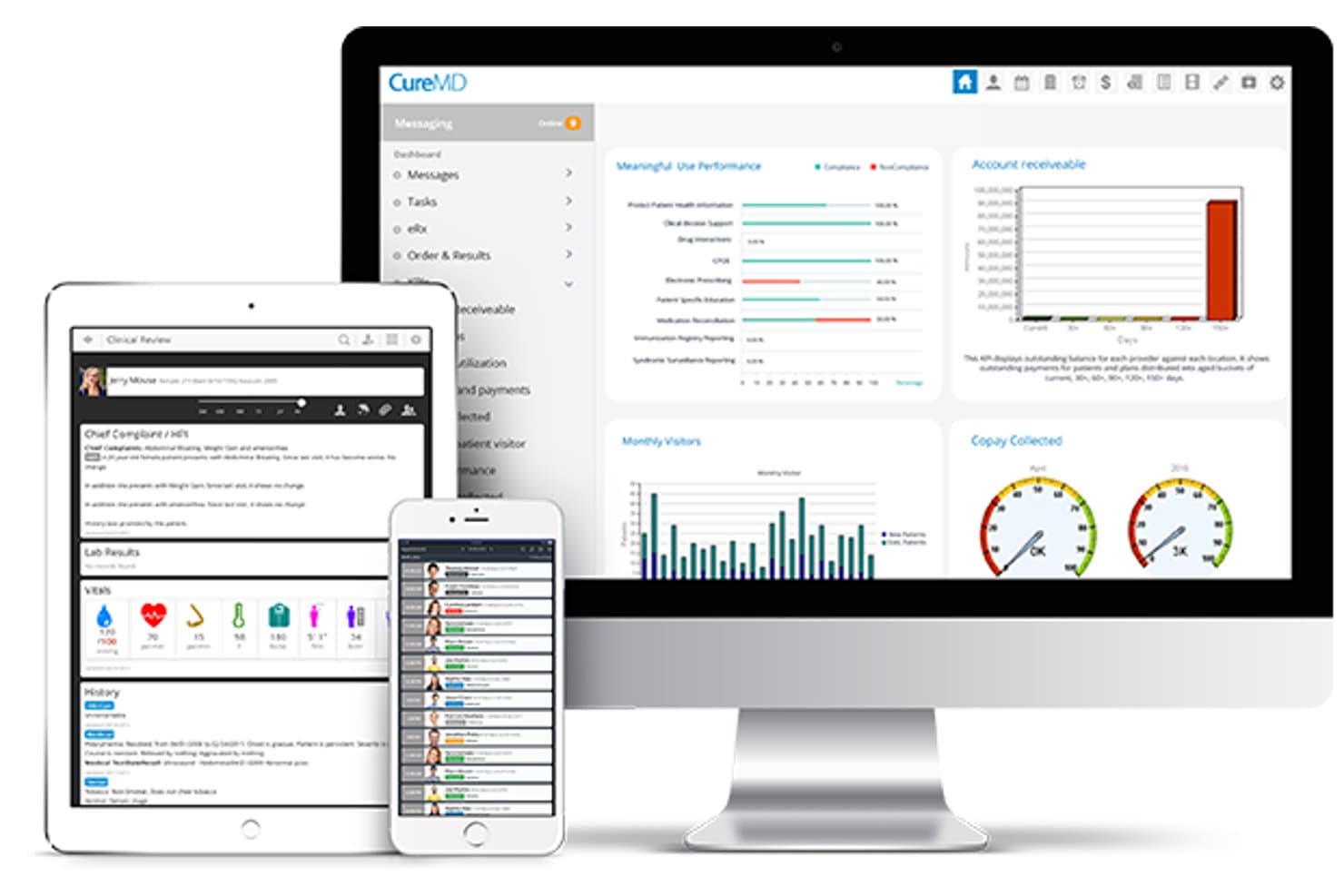 CureMD-EHR-Oberfläche auf Desktop-, Tablet- und Smartphone-Bildschirmen mit Dashboards und Patientendaten.