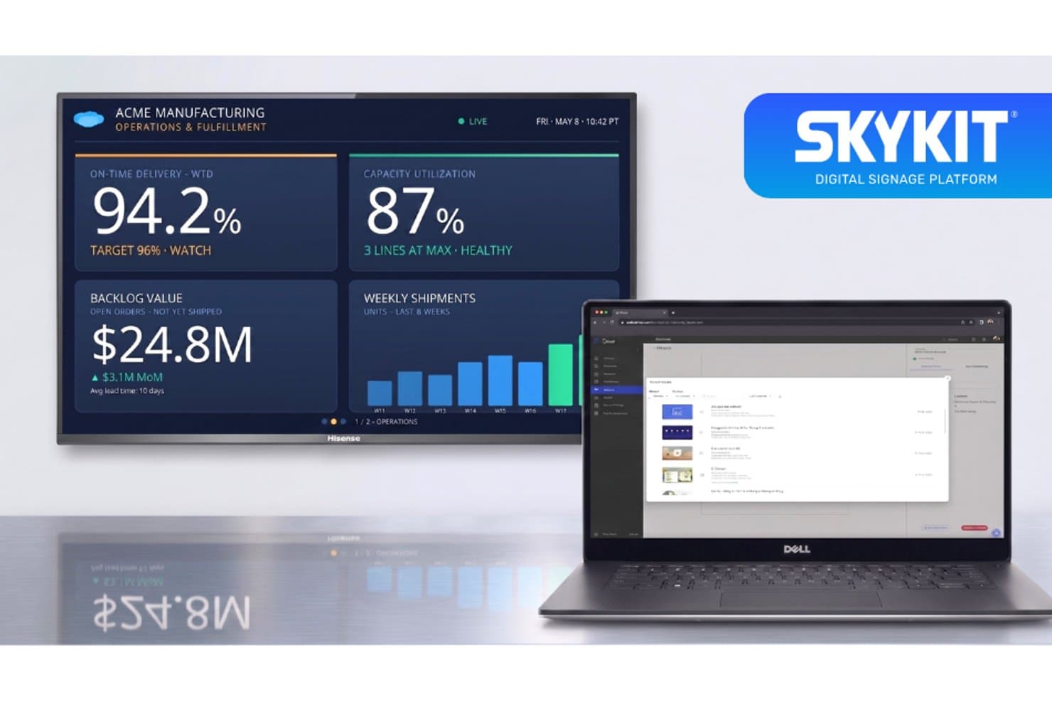 Plateforme d’affichage numérique Skykit présentant un tableau de bord des opérations de fabrication sur un téléviseur fixé au mur et un ordinateur portable.