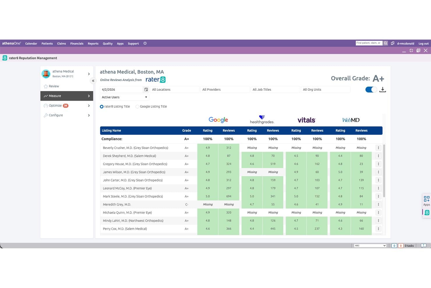 Scheda delle recensioni online di rater8 che mostra le valutazioni dei professionisti su Google, Healthgrades, Vitals e WebMD.