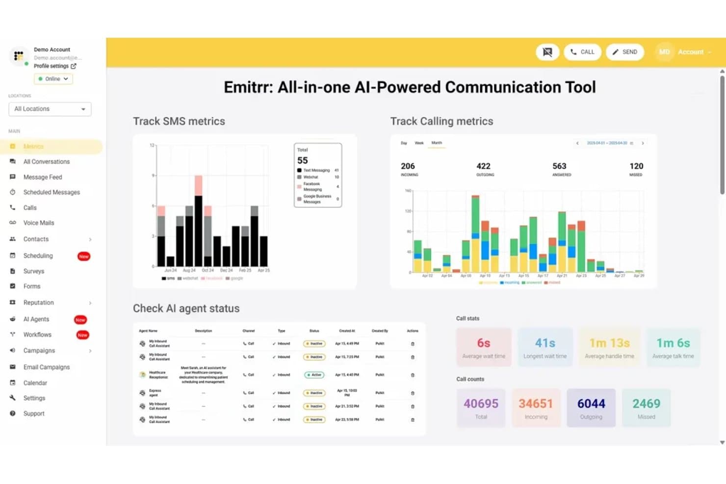 Pannello di Emitrr con metriche sugli SMS, grafici sul monitoraggio delle chiamate e tabella dello stato degli agenti IA.