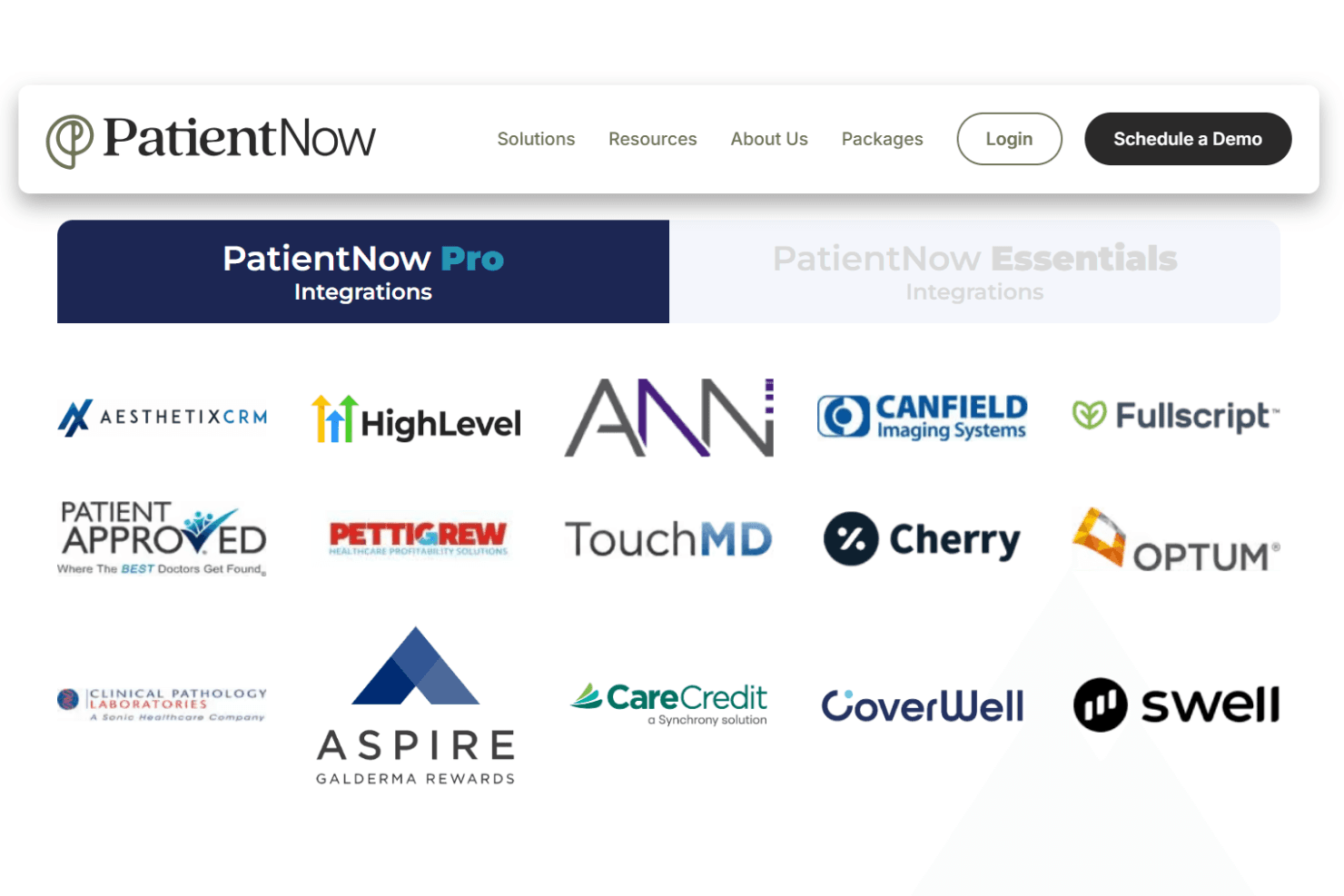 PatientNow screenshot