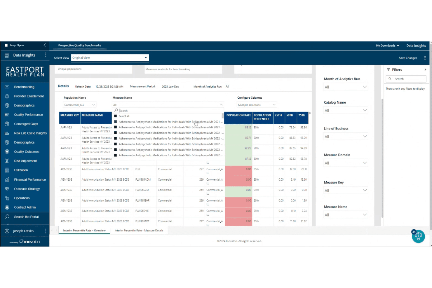 Inovalon's healthcare benchmarking dashboard