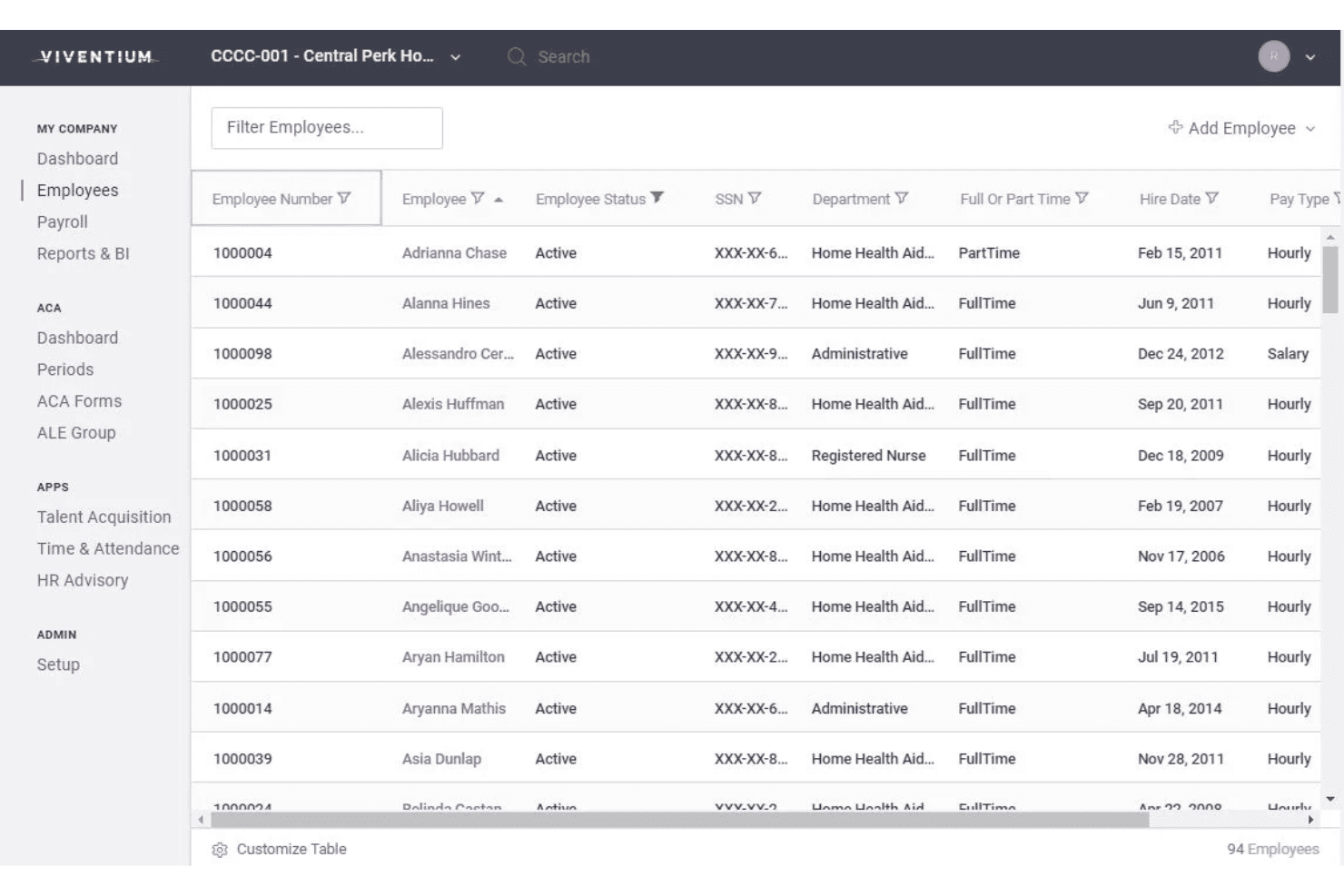 Viventium's employee list dashboard