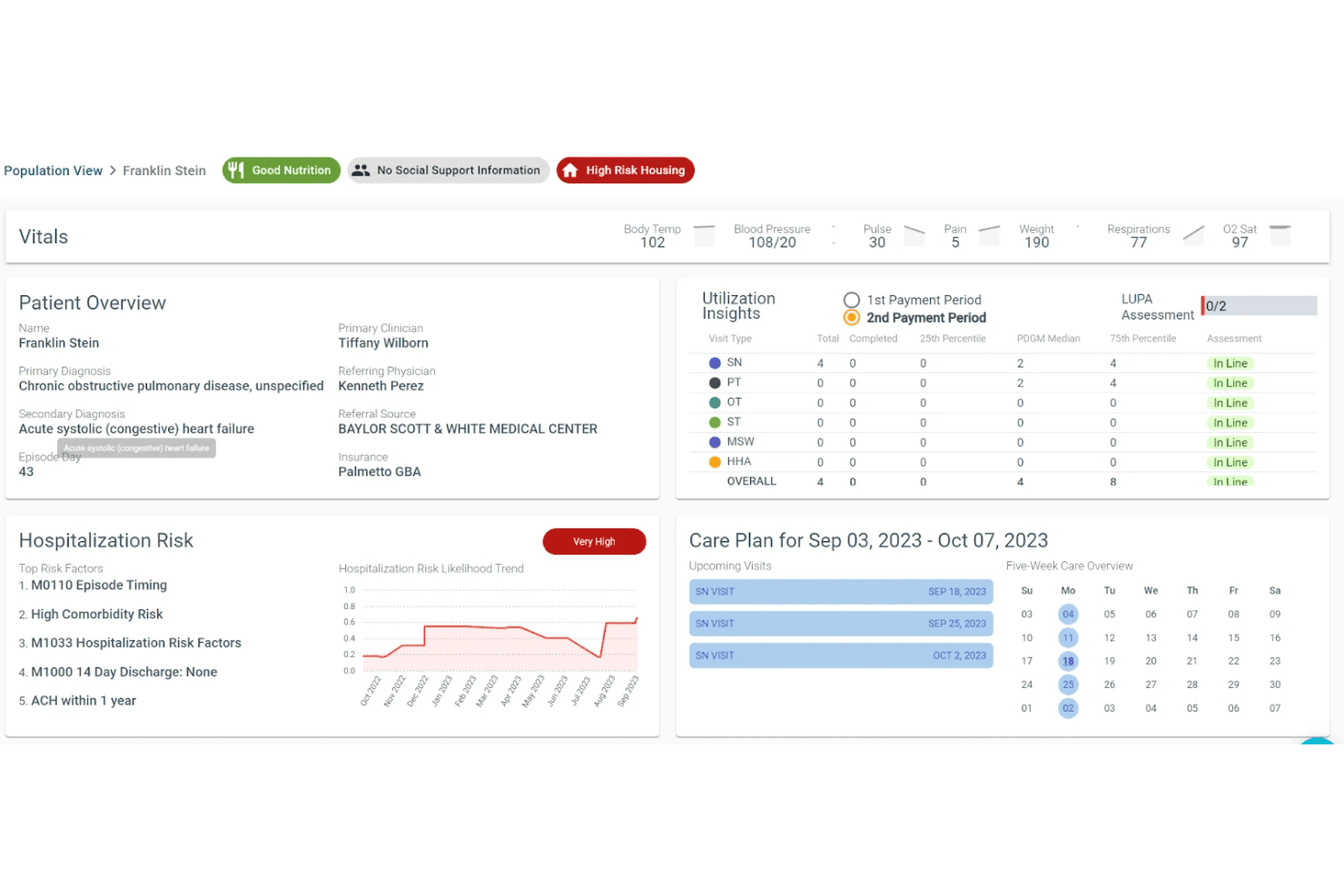 WellSky Personal Care patient dashboard