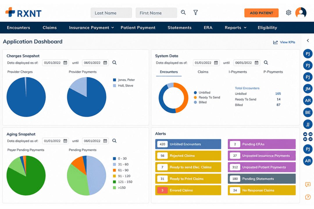 RXNT unifies clinical and financial workflows in one platform.