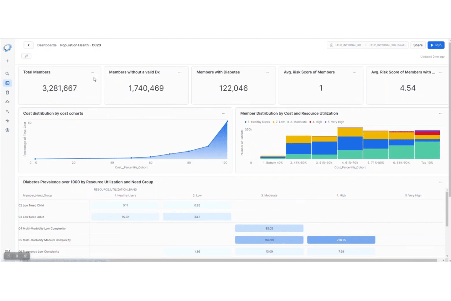 screenshot - Inovalon Review 2026: Pros, Cons, Features and Pricing,