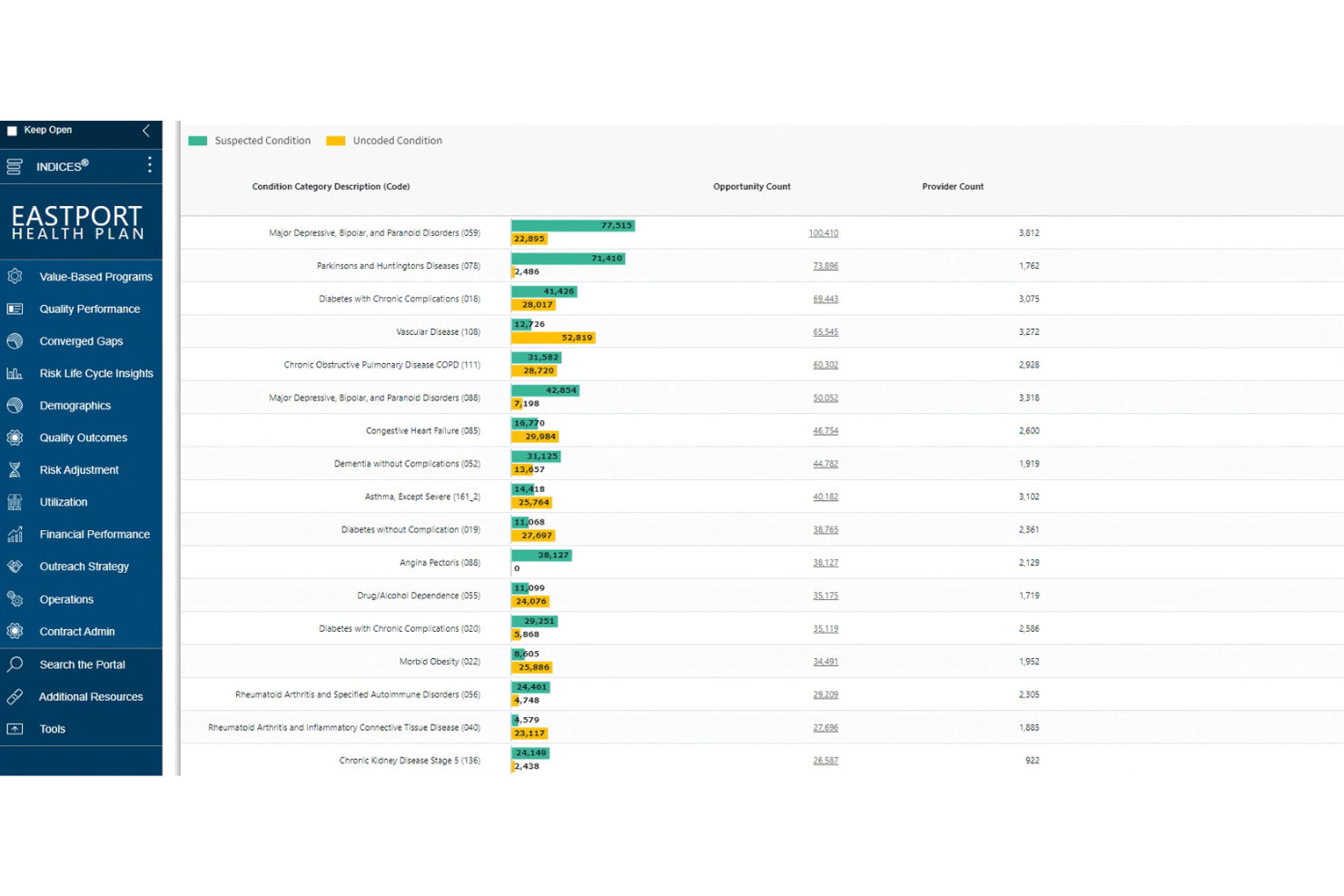 screenshot - Inovalon Review 2026: Pros, Cons, Features and Pricing,