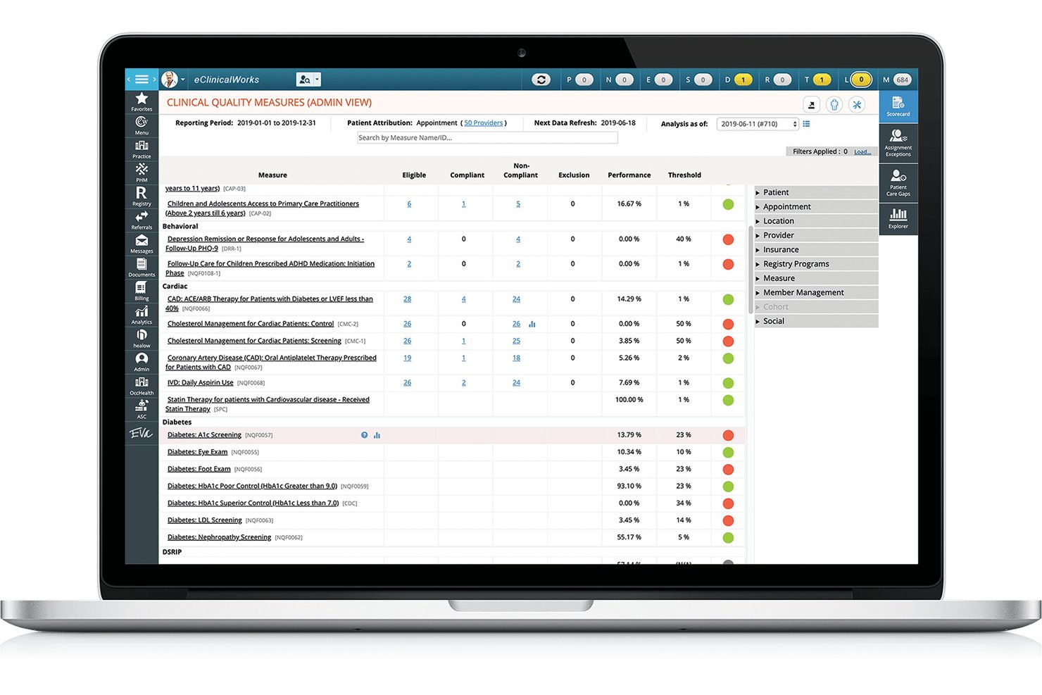 eClinicalWorks offers a Clinical Quality Measures admin view displaying performance metrics, compliance rates, and thresholds across categories like Cardiac, Diabetes, and Behavioral.