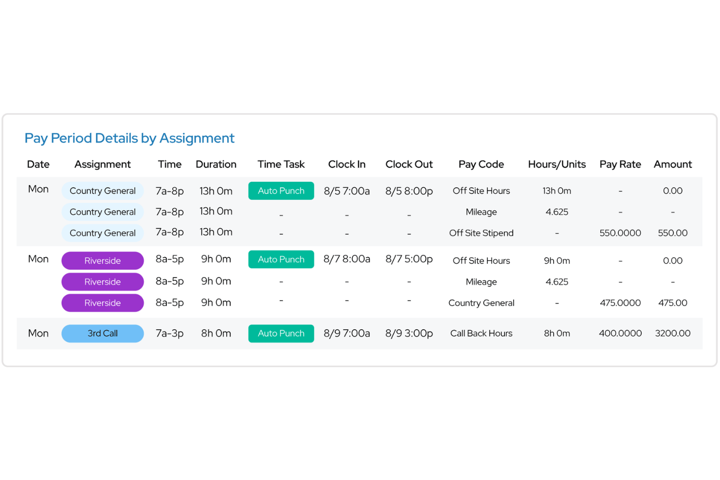screenshot - QGenda Review 2026: Pros, Cons, Features, and Pricing