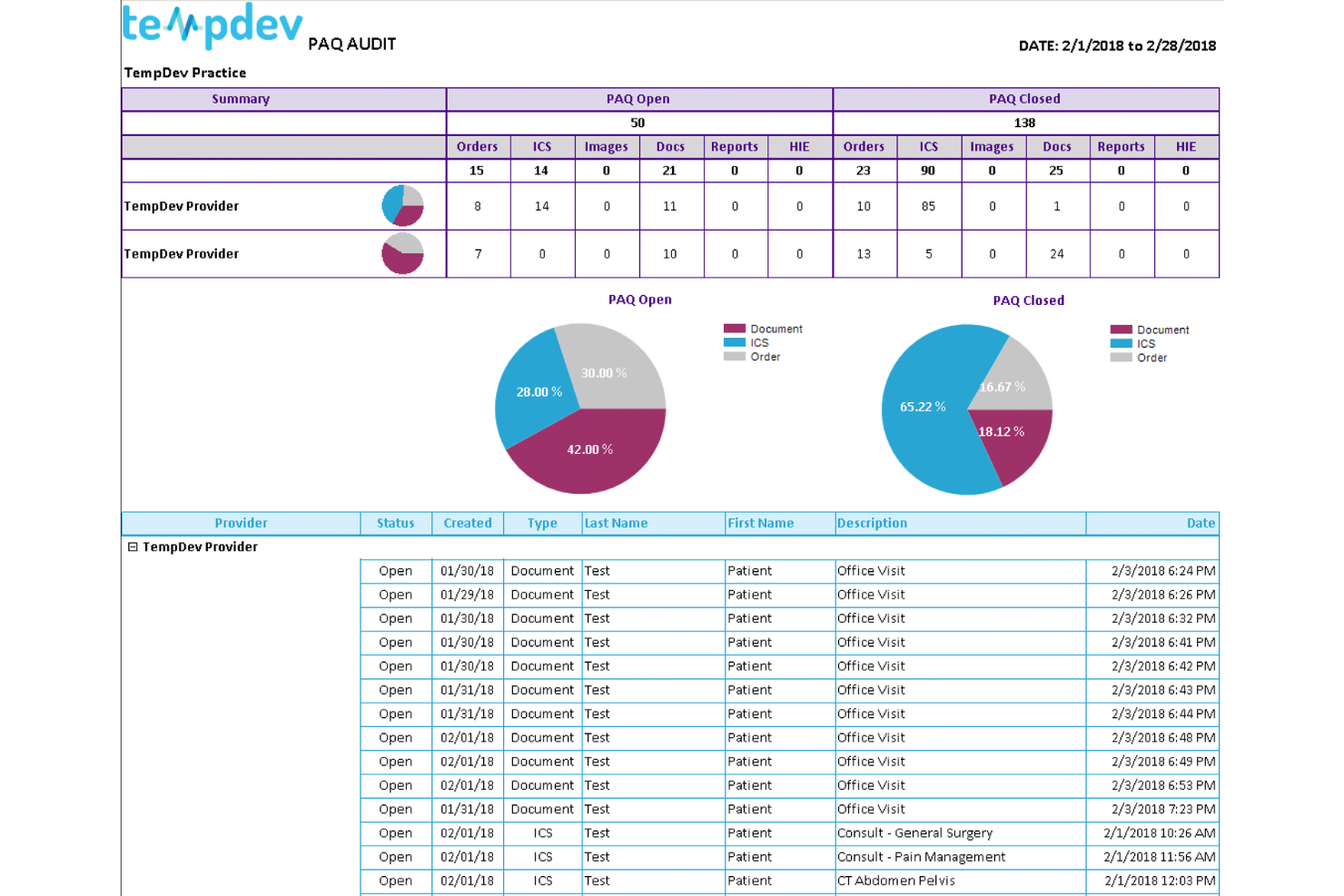 screenshot - NextGen EHR/EMH Software In-Depth Review