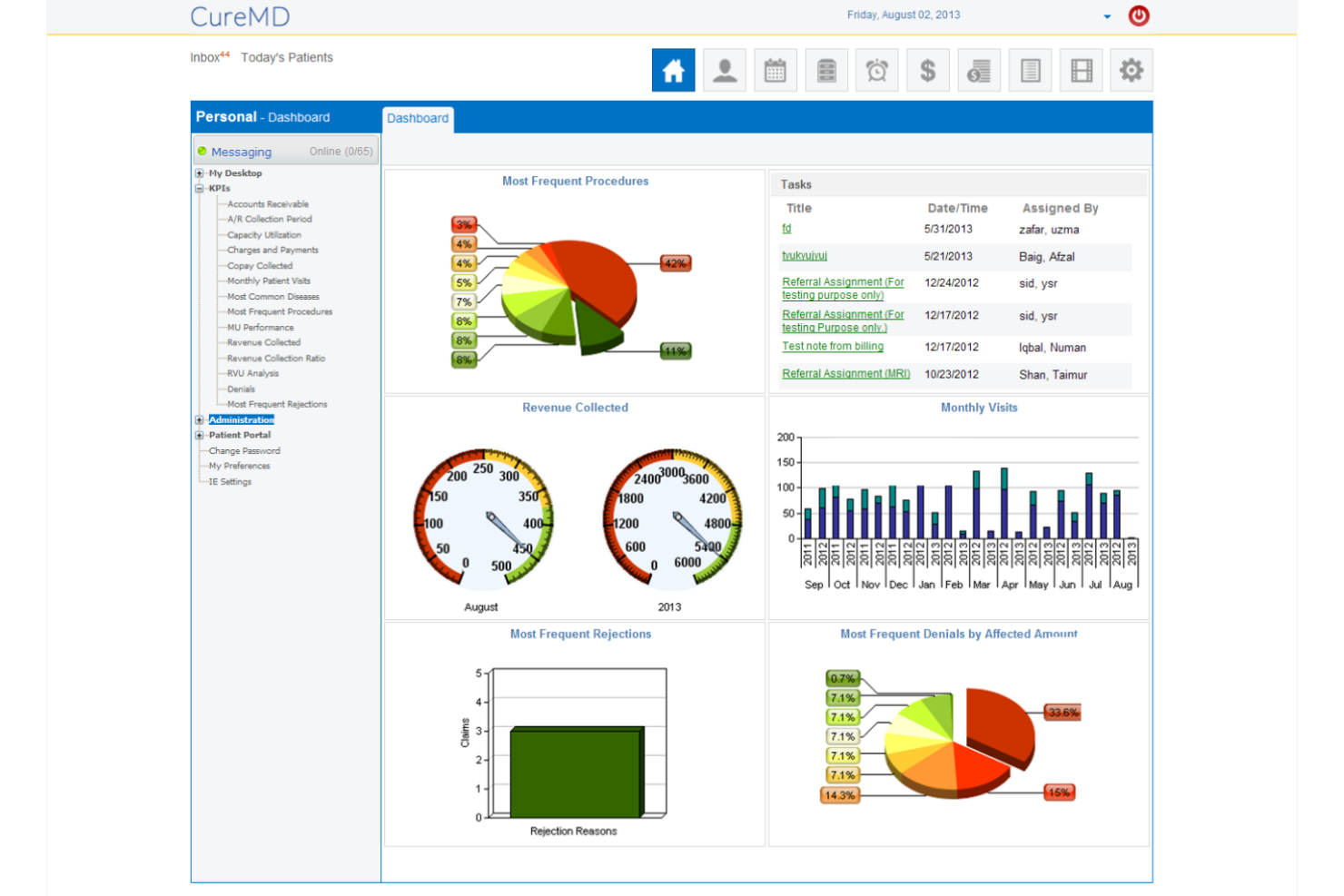 CureMD screenshot - 12 Beste HIPAA-konforme EHR-Software im Test 2026