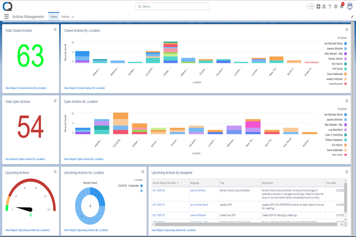 ComplianceQuest screenshot - 13 Meilleurs Logiciels de Gestion de la Qualité des Dispositifs Médicaux en 2026