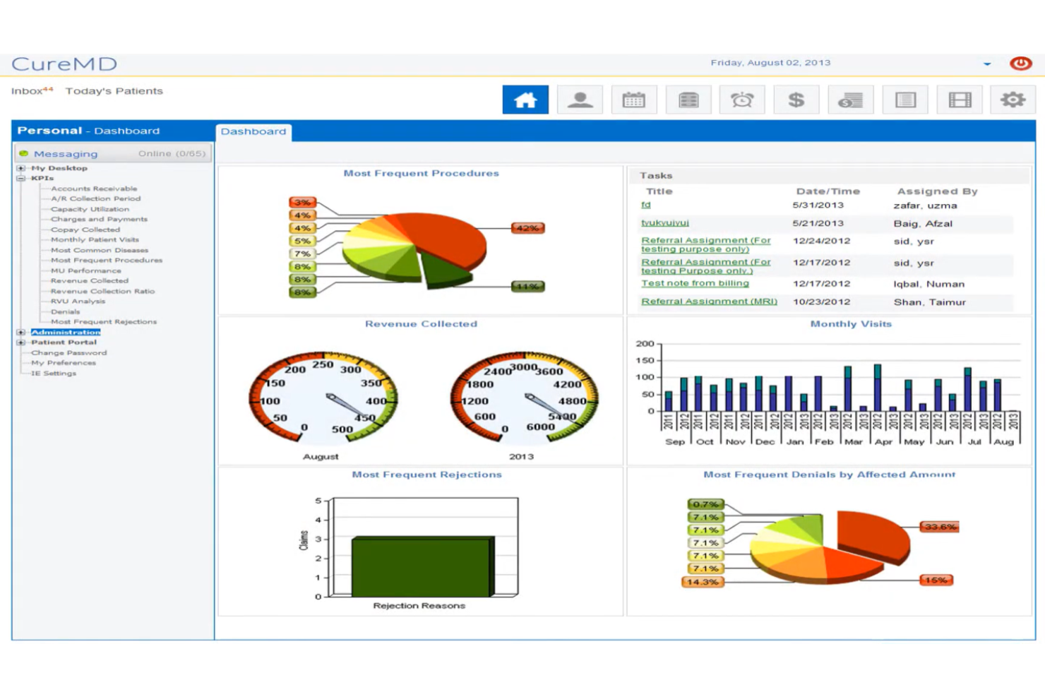 CureMD screenshot - 10 Beste HIPAA-konforme Abrechnungssoftware im Test 2026