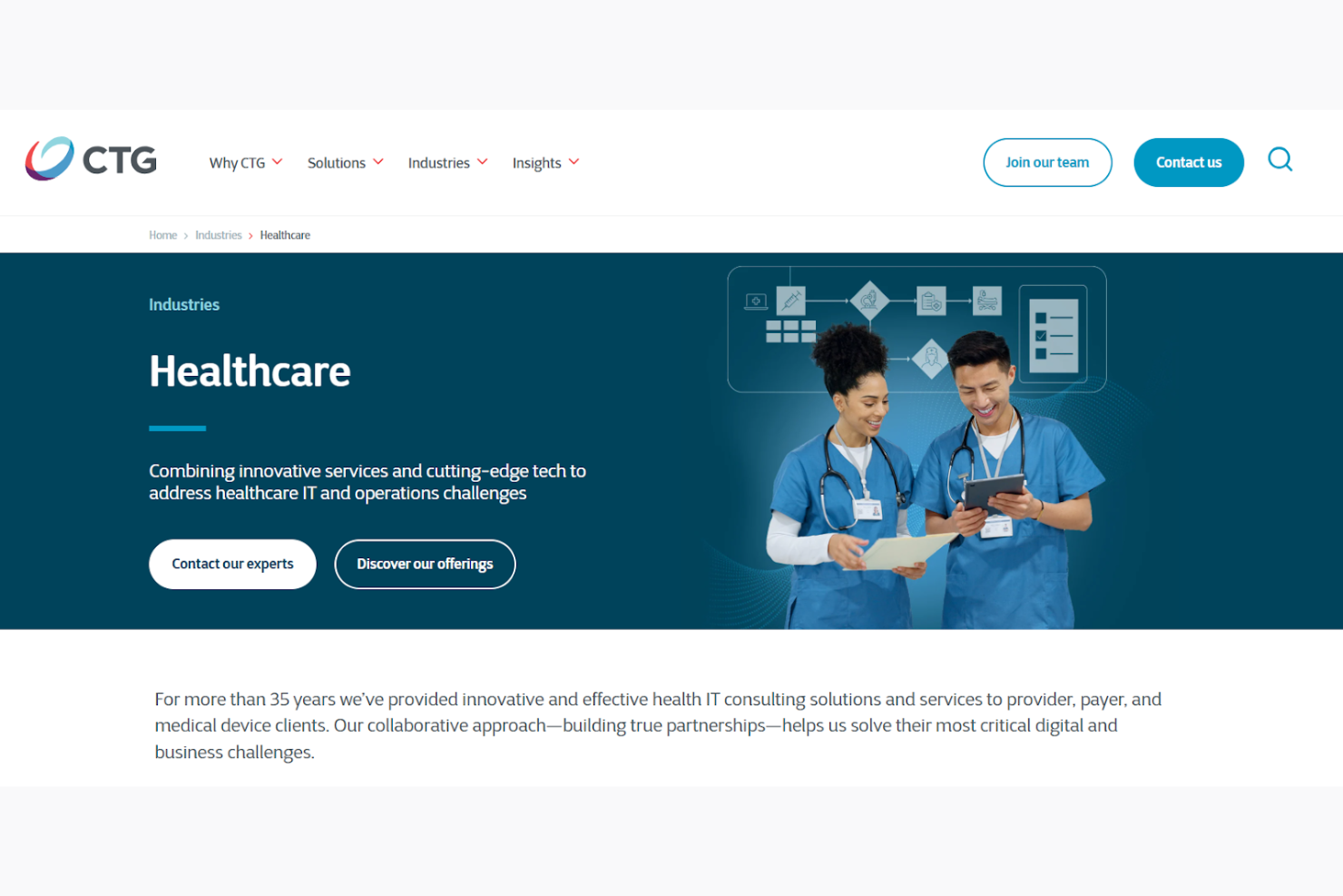 CTG screenshot - 10 meilleurs services de support informatique pour cabinets médicaux évalués en 2026