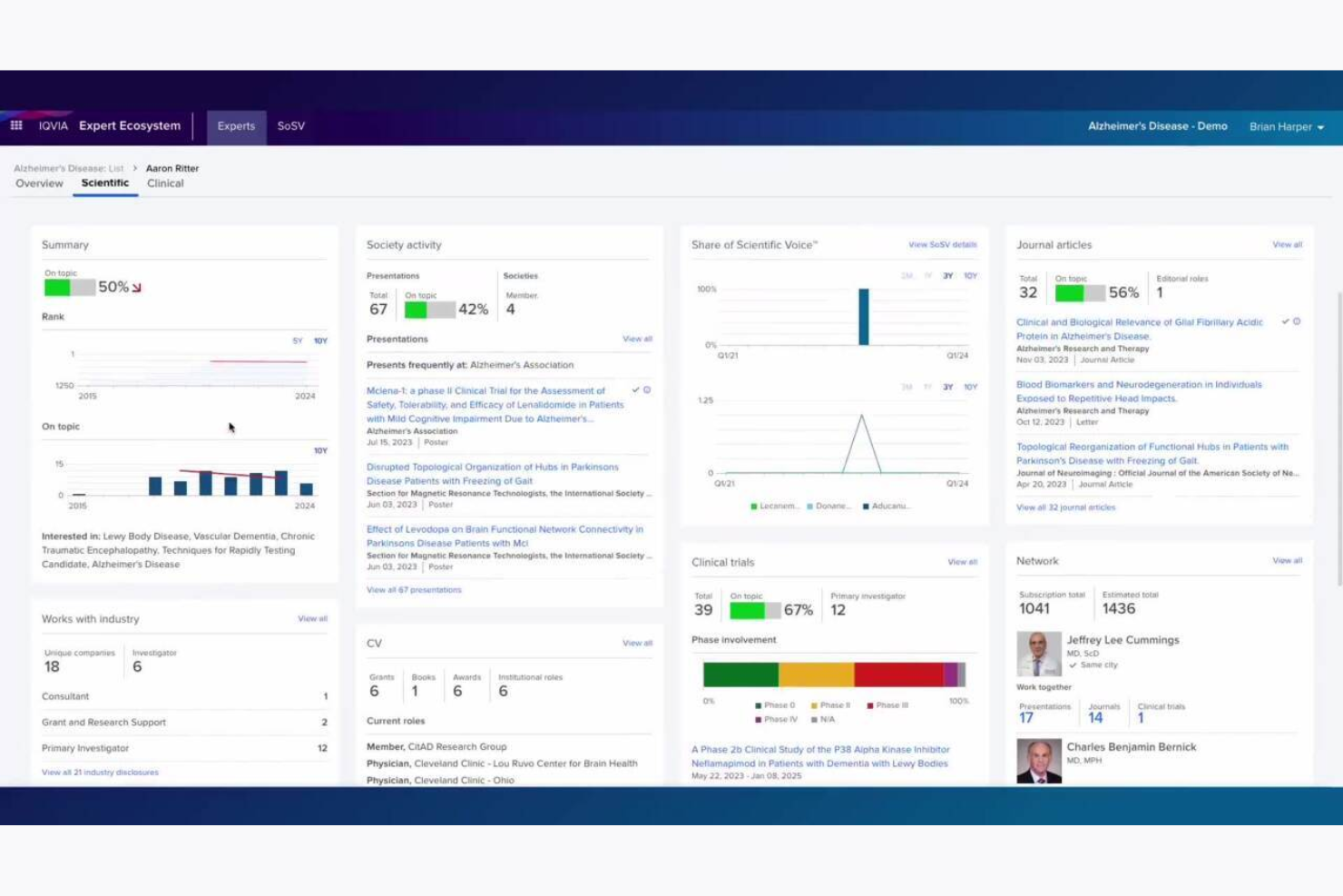 IQVIA screenshot - 10 Meilleures Solutions d’IA en Santé Passées en Revue en 2026