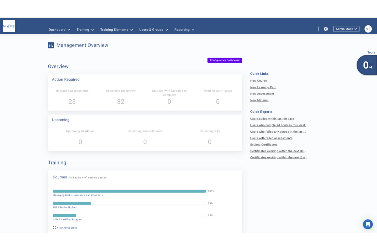 SkyPrep screenshot - 10 meilleurs LMS pour les soins de santé en 2026