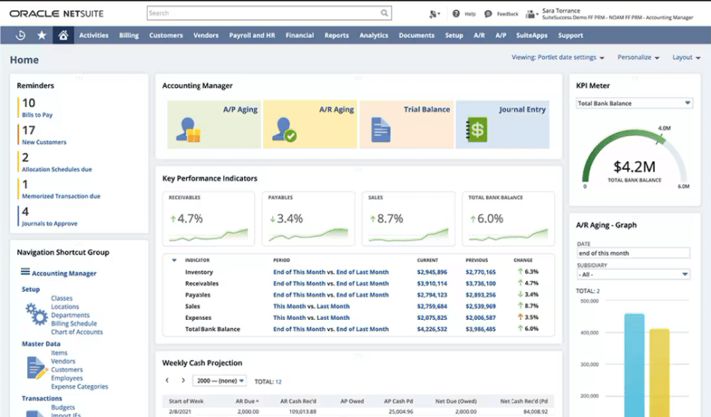 NetSuite screenshot - 10 meilleurs logiciels de comptabilité médicale évalués pour 2026