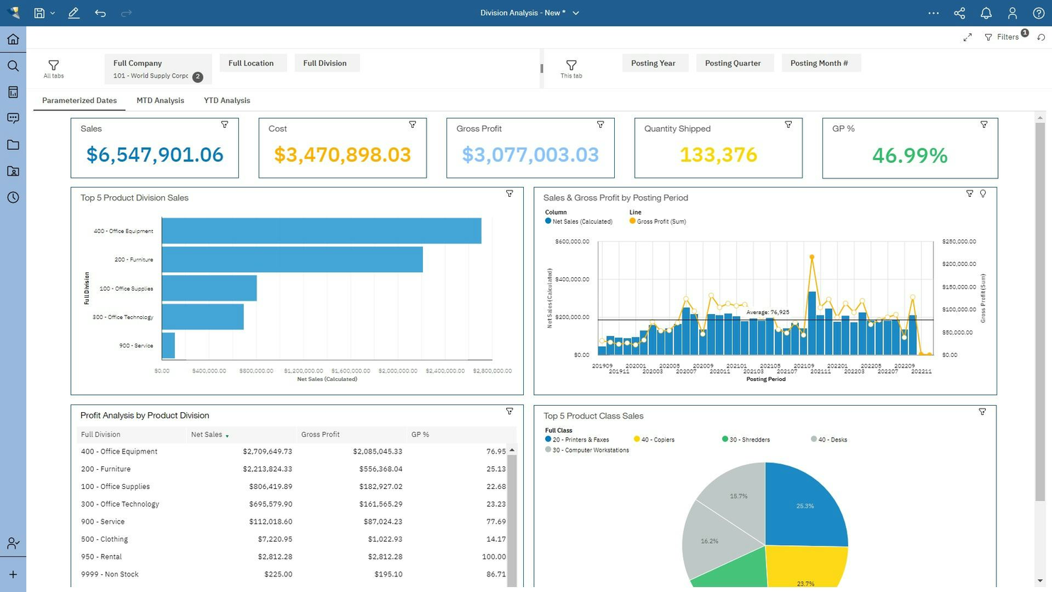 S2K Pharma OnCloud screenshot - 10 meilleurs logiciels de pharmacie analysés pour 2026
