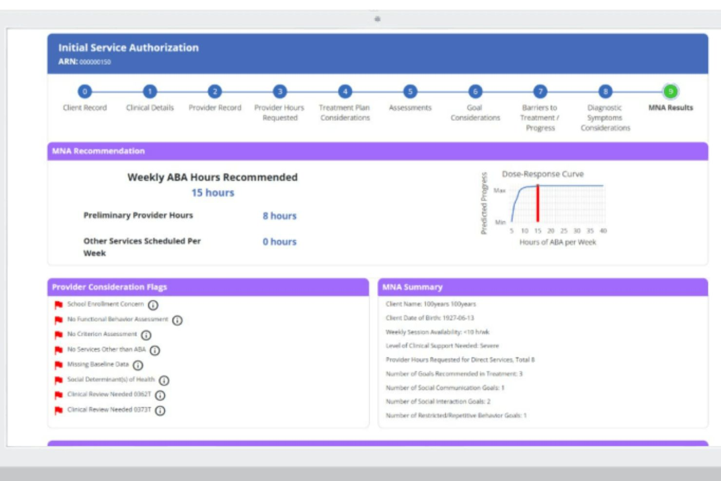RethinkBH screenshot - 10 Migliori Software ABA Recensiti nel 2026