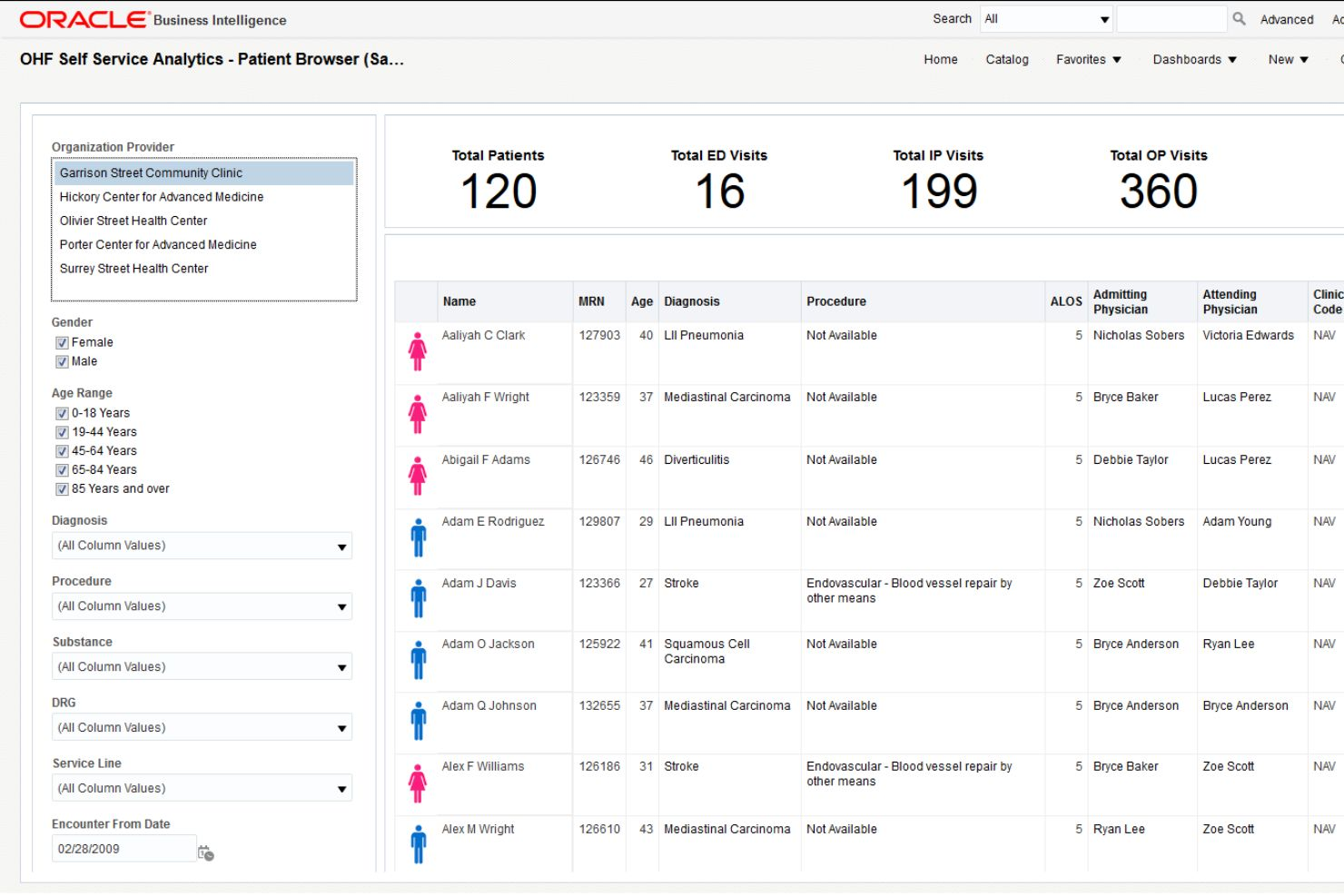 Oracle Health screenshot - Die 10 besten EMR-Softwarelösungen 2026
