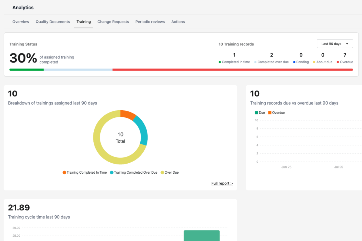 SimplerQMS screenshot - 7 beste GxP-Compliance-Softwarelösungen im Jahr 2026