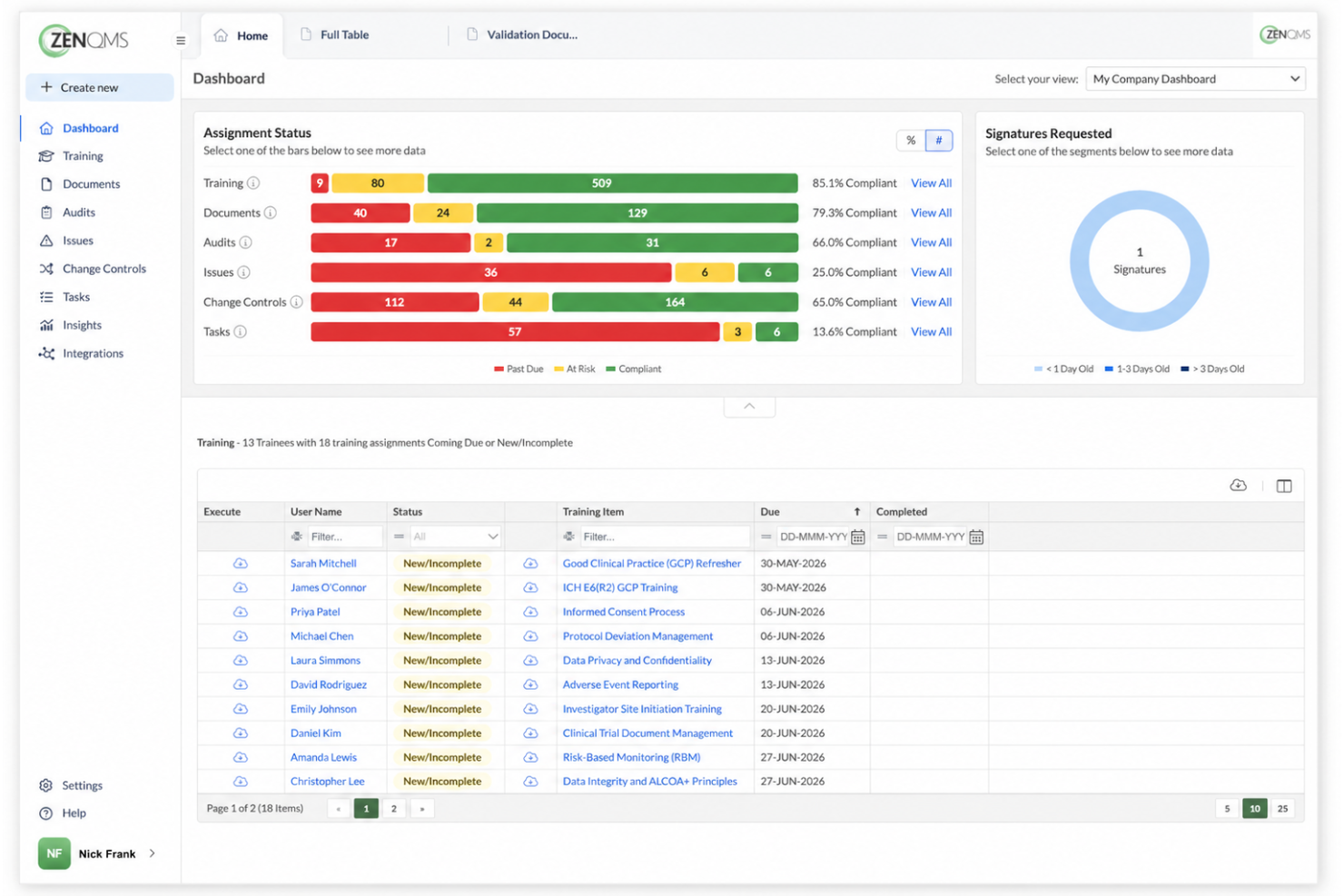 ZenQMS screenshot - 7 Meilleurs Logiciels de Conformité GxP en 2026
