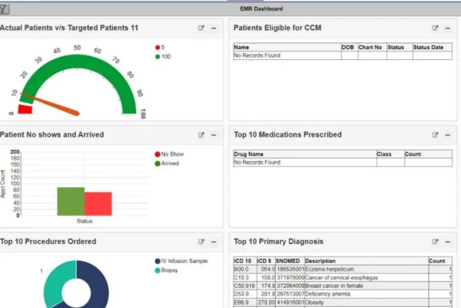 PrognoCIS Psychiatry EHR screenshot - 10 Mejores Software de Gestión de Consultas de 2026
