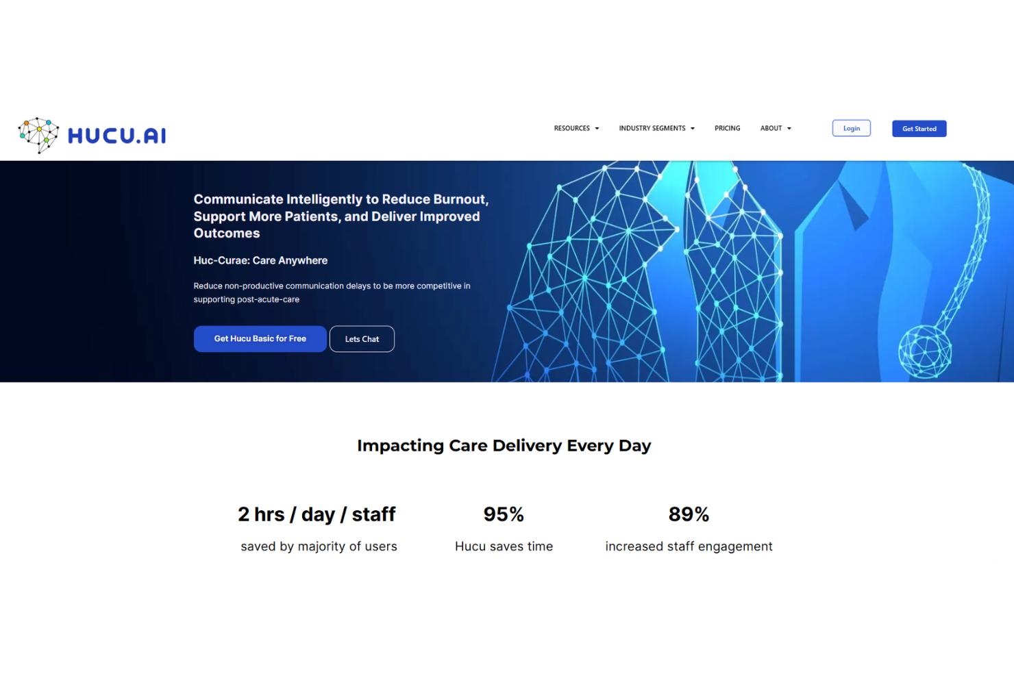 Hucu.ai screenshot - 10 software di messaggistica conformi a HIPAA per 2026