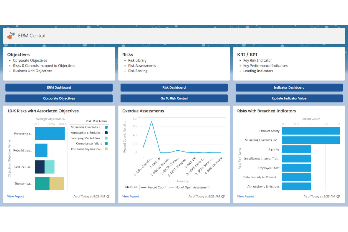 Riskonnect screenshot - 10 Migliori software per la gestione del rischio ospedaliero del 2026