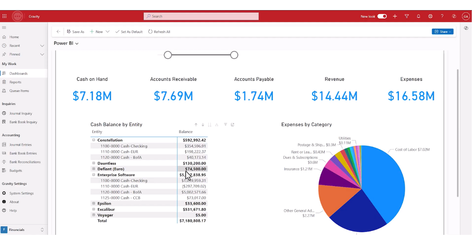 Gravity screenshot - 10 Migliori Software di Contabilità Conformi HIPAA per 2026