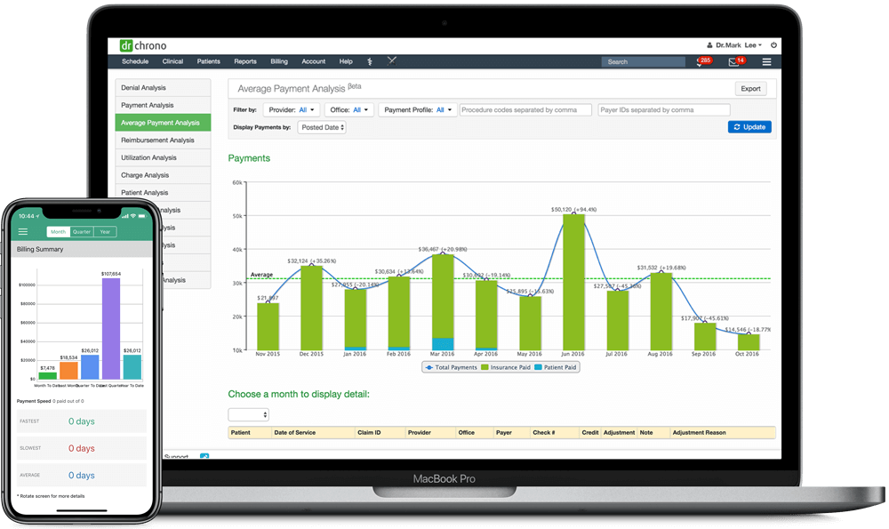 DrChrono screenshot - 10 Migliori Alternative a Practice Fusion del 2026
