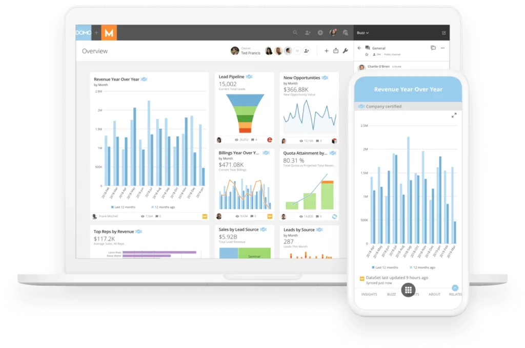 Domo screenshot - 10 Migliori Strumenti di BI Sanitaria Recensiti per 2026
