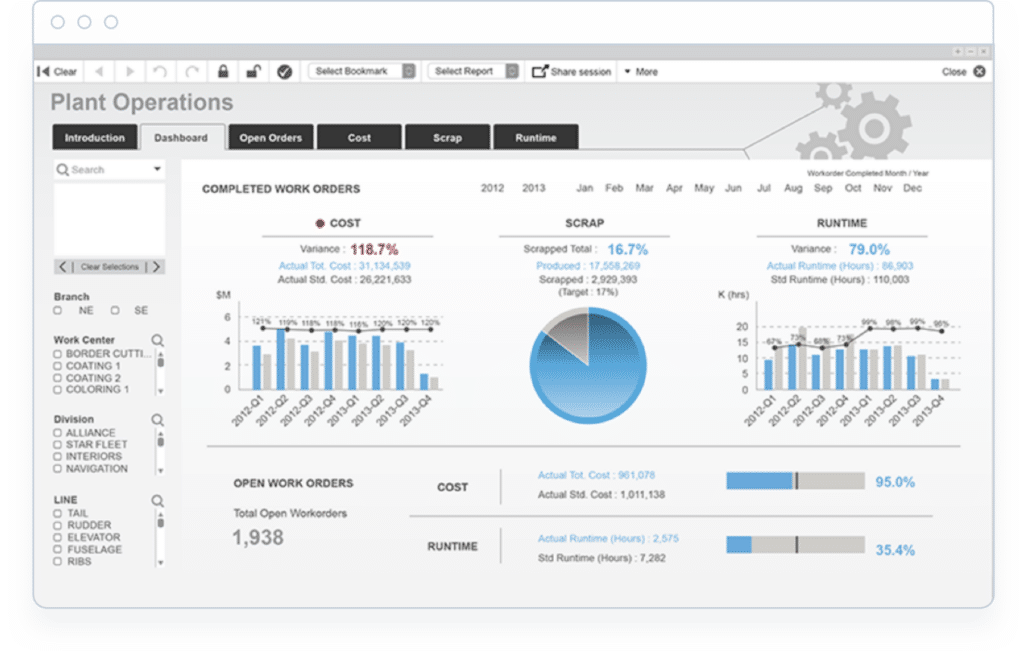 Qlik screenshot - 10 Mejores herramientas de BI para el sector salud analizadas para 2026