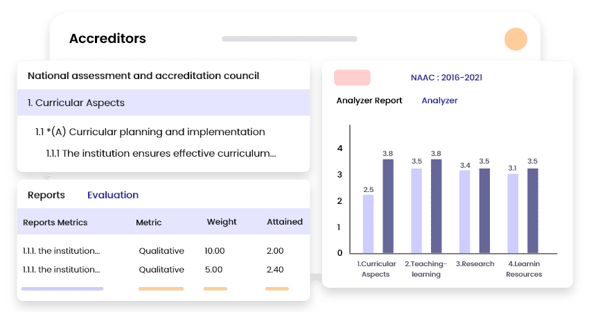 Creatrix Campus screenshot - 10 migliori software per la gestione dell’accreditamento del 2026